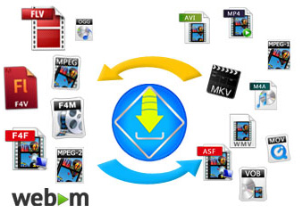 Allavsoft Video Downloader Converter v3.23.6.7836